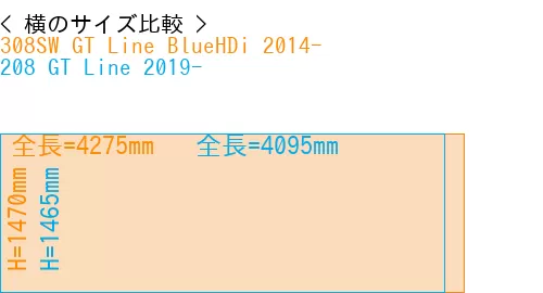 #308SW GT Line BlueHDi 2014- + 208 GT Line 2019-